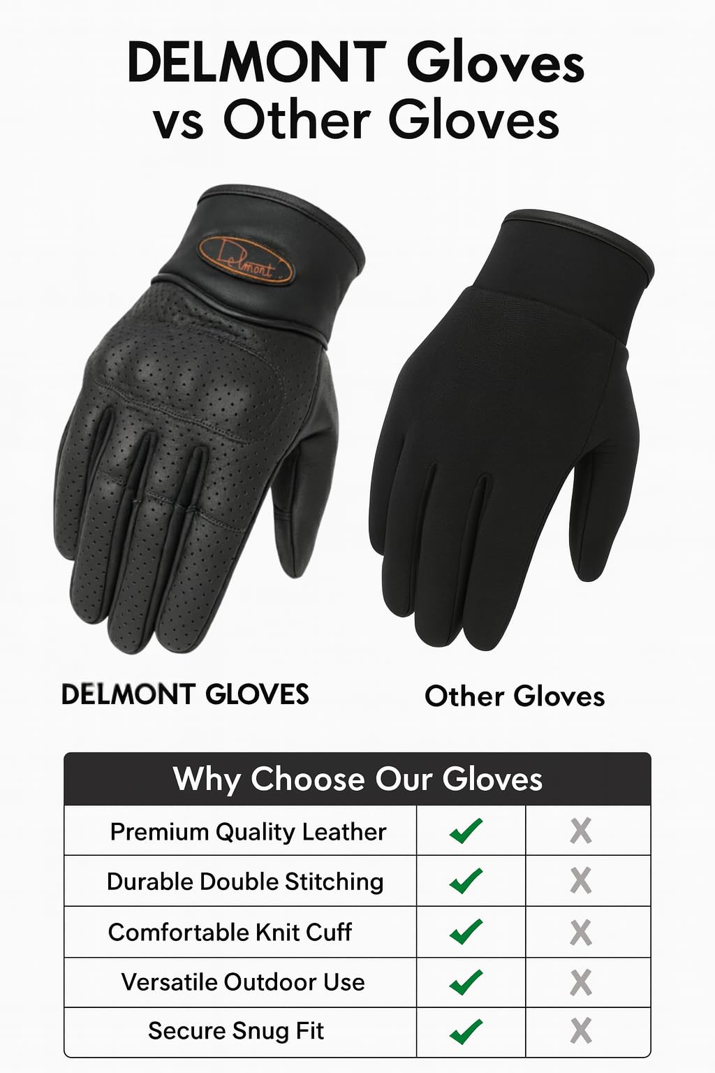 Delmont Tactical Gloves Black Leather, Stealth Operator Strike Patrol Protective Knuckle Motorcycle Gloves for Men & Women, Airsoft Shooting Training Riding Biking Sports Impact Resistant Grip