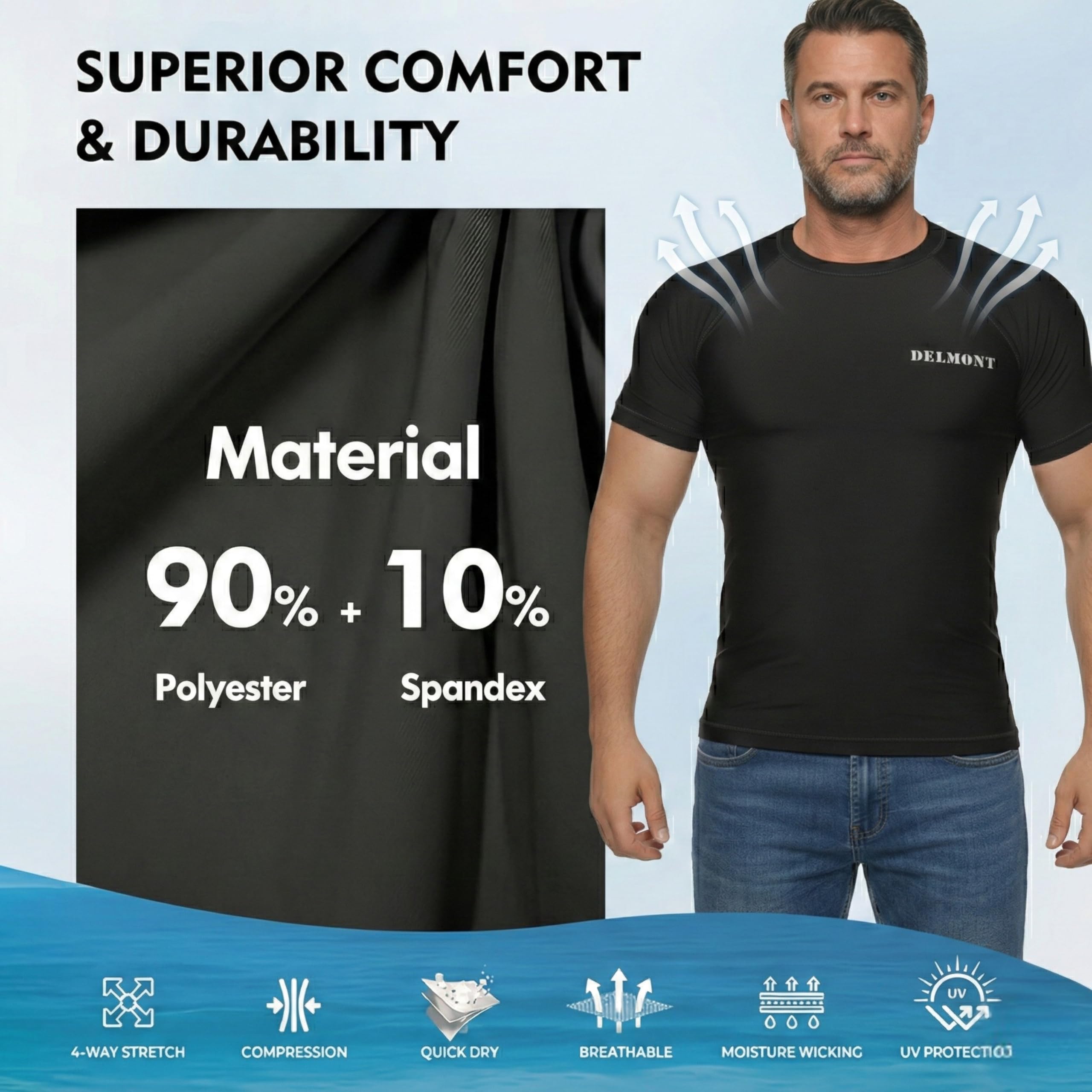 Delmont BJJ Half Sleeves Rash Guard, Training Compression Shirt